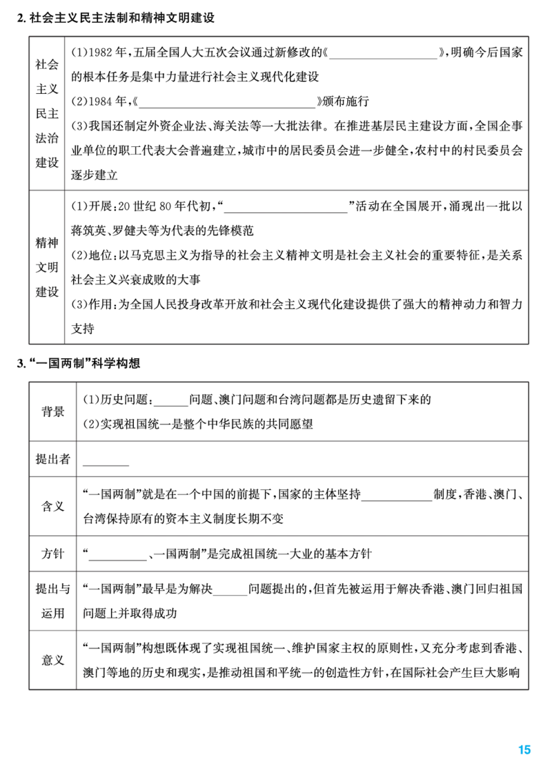 知识清单_新八下历史_11、课时知识点默写PDF版完整版