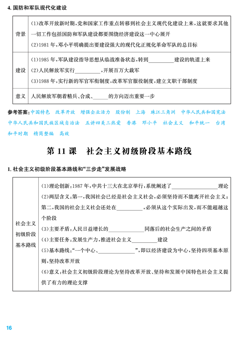 知识清单_新八下历史_11、课时知识点默写PDF版完整版