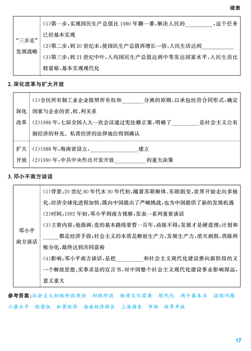 知识清单_新八下历史_11、课时知识点默写PDF版完整版