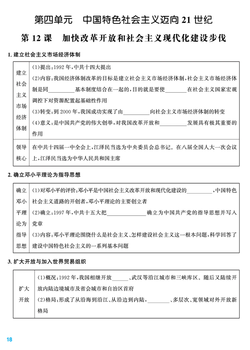 知识清单_新八下历史_11、课时知识点默写PDF版完整版