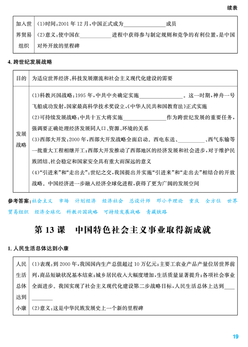 知识清单_新八下历史_11、课时知识点默写PDF版完整版