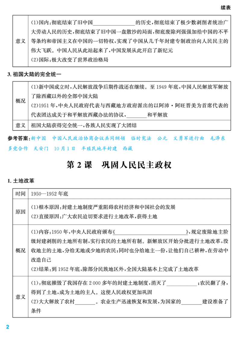 知识清单_新八下历史_11、课时知识点默写PDF版完整版