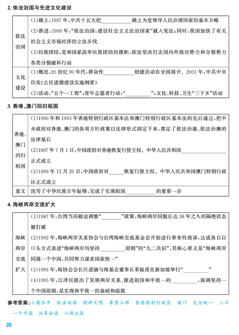 知识清单_新八下历史_11、课时知识点默写PDF版完整版