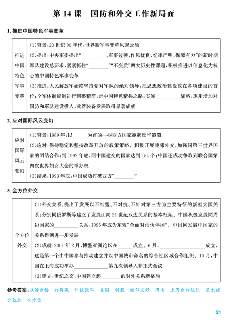 知识清单_新八下历史_11、课时知识点默写PDF版完整版