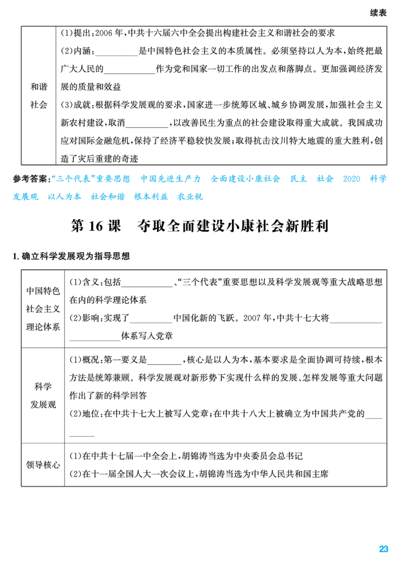 知识清单_新八下历史_11、课时知识点默写PDF版完整版