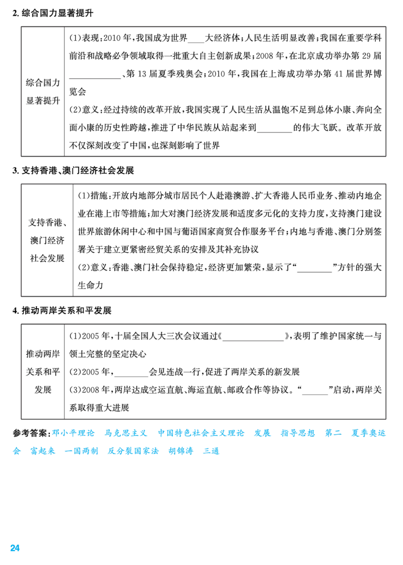 知识清单_新八下历史_11、课时知识点默写PDF版完整版