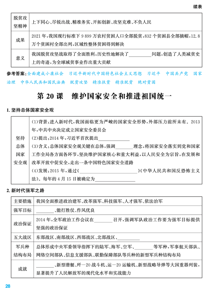 知识清单_新八下历史_11、课时知识点默写PDF版完整版