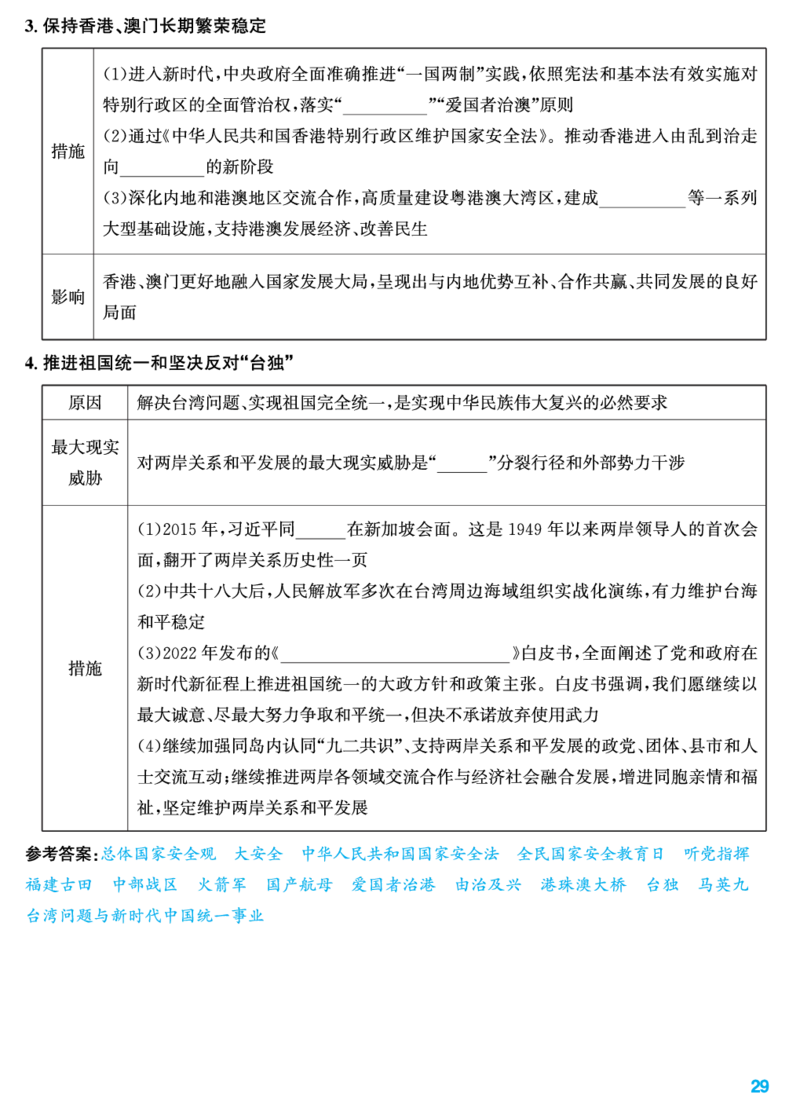 知识清单_新八下历史_11、课时知识点默写PDF版完整版