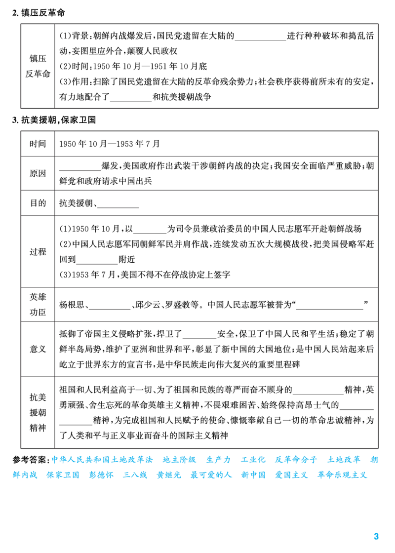 知识清单_新八下历史_11、课时知识点默写PDF版完整版