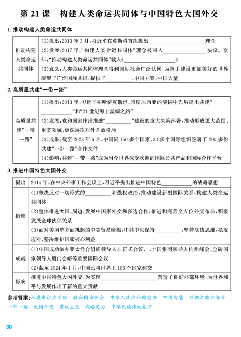 知识清单_新八下历史_11、课时知识点默写PDF版完整版