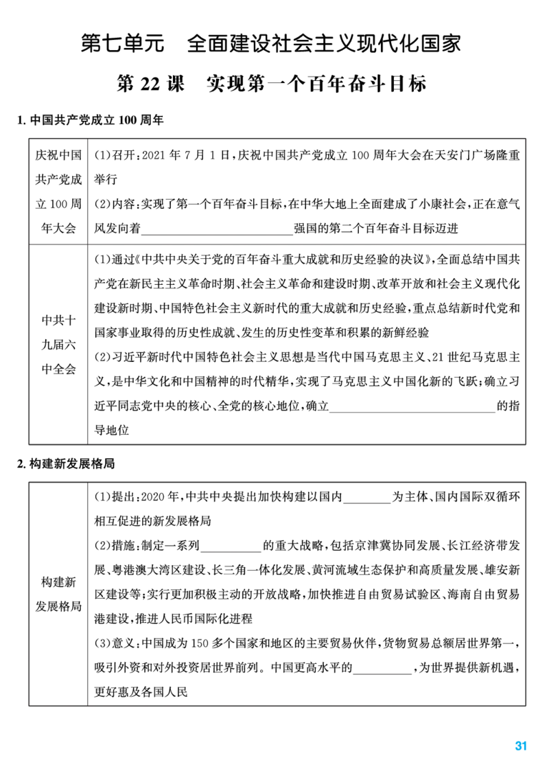知识清单_新八下历史_11、课时知识点默写PDF版完整版