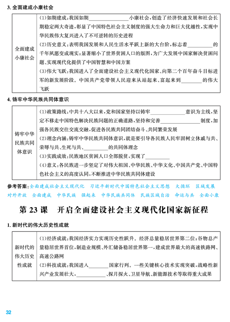 知识清单_新八下历史_11、课时知识点默写PDF版完整版