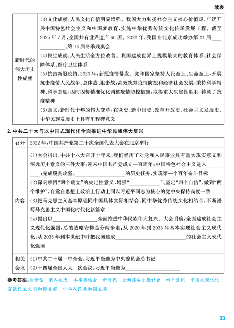 知识清单_新八下历史_11、课时知识点默写PDF版完整版