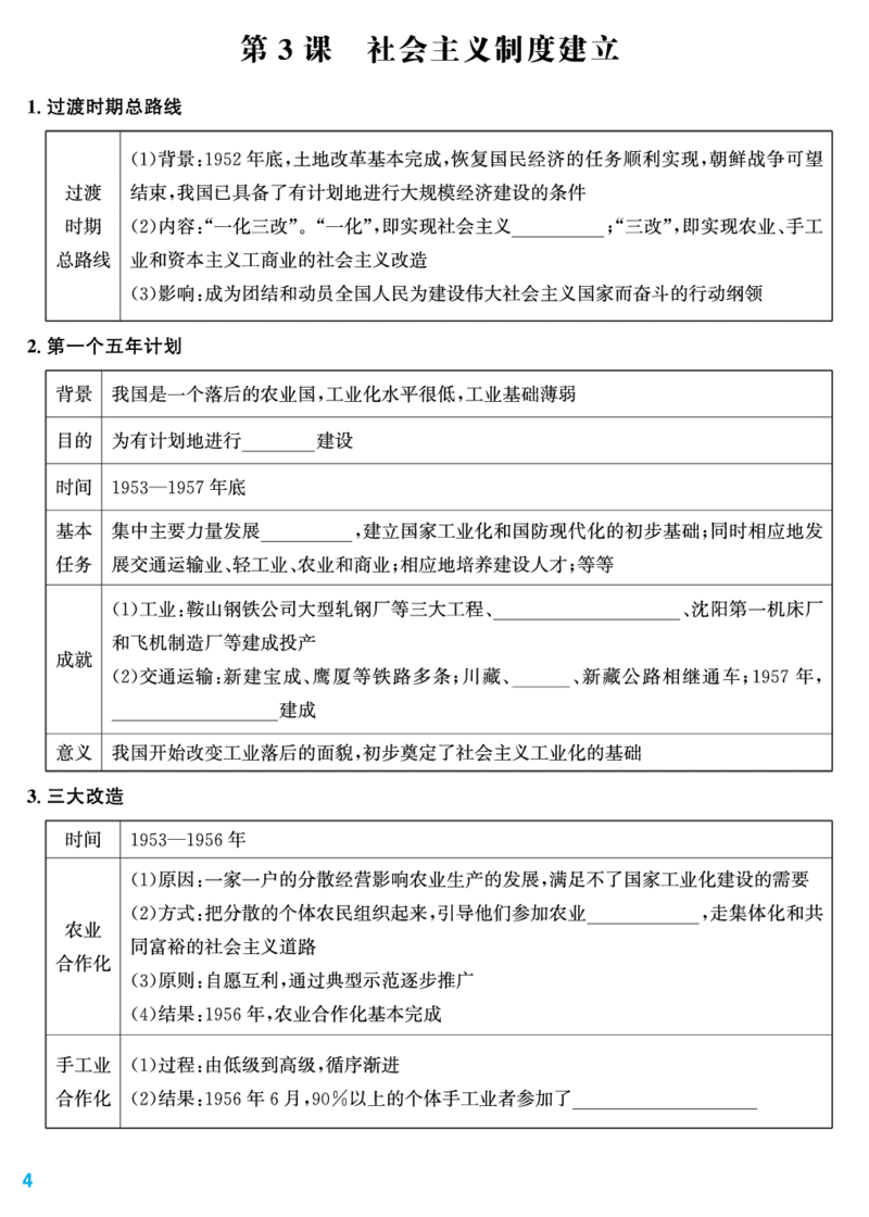 知识清单_新八下历史_11、课时知识点默写PDF版完整版