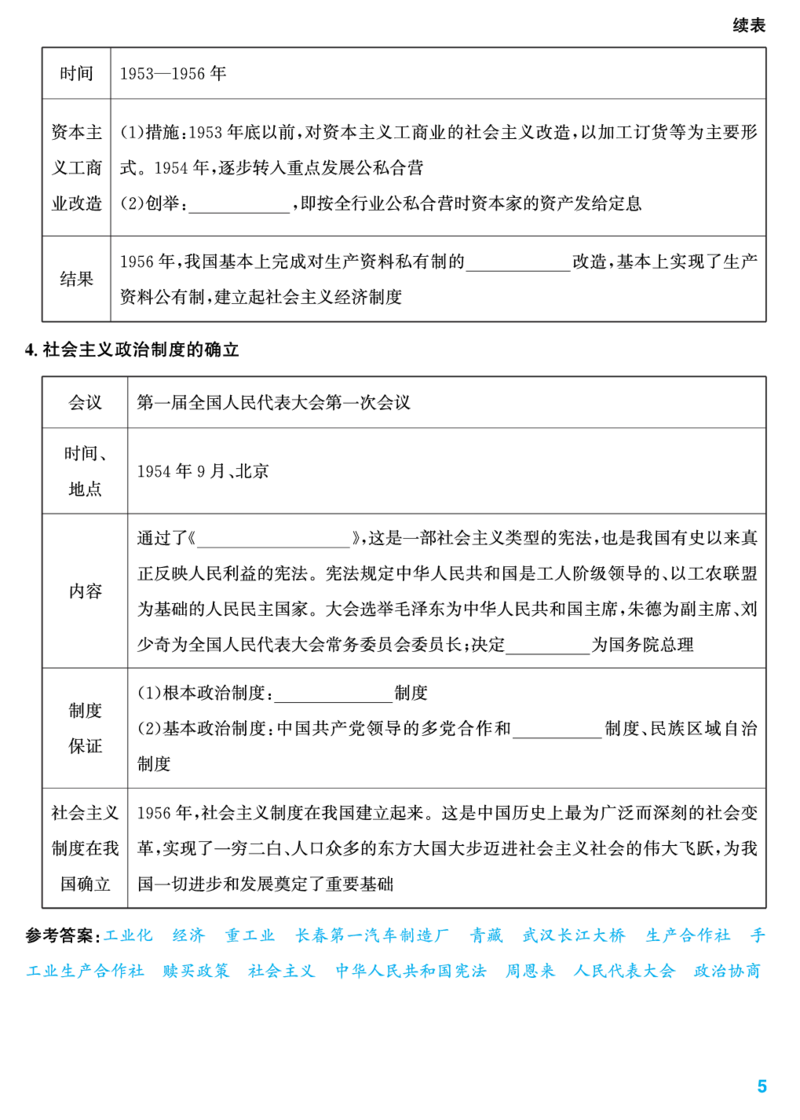 知识清单_新八下历史_11、课时知识点默写PDF版完整版