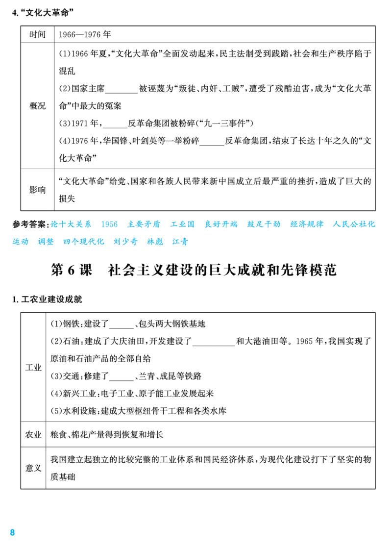 知识清单_新八下历史_11、课时知识点默写PDF版完整版
