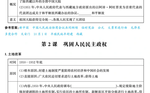 知识清单_新八下历史_11、课时知识点默写PDF版完整版
