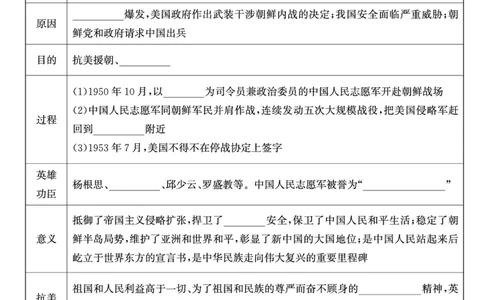 知识清单_新八下历史_11、课时知识点默写PDF版完整版