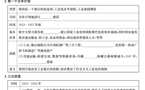 知识清单_新八下历史_11、课时知识点默写PDF版完整版