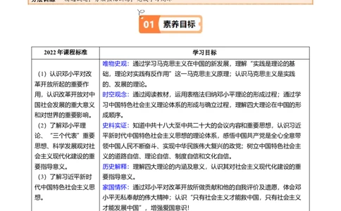 第10课建设中国特色社会主义（教师版）_新八下历史_00、更新资料3月23日_第二套(4)_同步讲义-U15_2025版