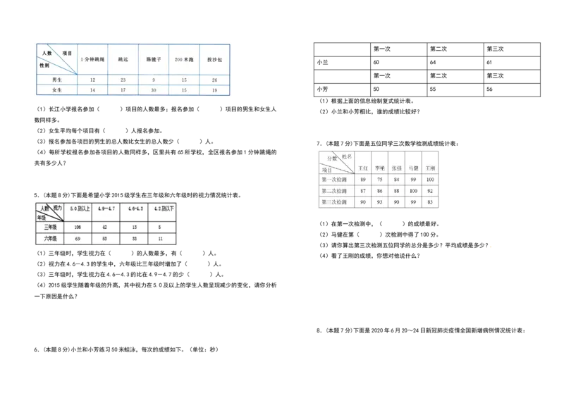 三年级数学下册第三单元复式统计表检测卷（提高卷）（含答案）人教版_26春人教版数学三下_19、赠送其它资料_新建文件夹_三年级数学下册（人教版）_专项练习