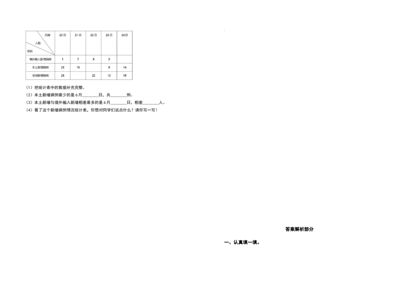三年级数学下册第三单元复式统计表检测卷（提高卷）（含答案）人教版_26春人教版数学三下_19、赠送其它资料_新建文件夹_三年级数学下册（人教版）_专项练习