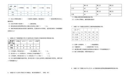 三年级数学下册第三单元复式统计表检测卷（提高卷）（含答案）人教版_26春人教版数学三下_19、赠送其它资料_新建文件夹_三年级数学下册（人教版）_专项练习