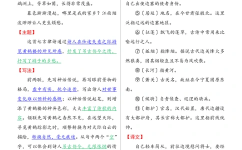 24年人教版八上语文古诗词鉴赏_24秋《初中各科知识点梳理》_2024秋《名师总结》知识点789年级全科_24秋《名师总结》知识点八年级全科