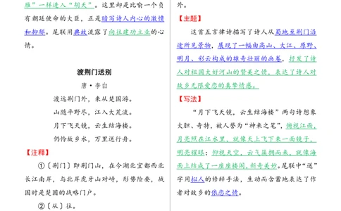 24年人教版八上语文古诗词鉴赏_24秋《初中各科知识点梳理》_2024秋《名师总结》知识点789年级全科_24秋《名师总结》知识点八年级全科