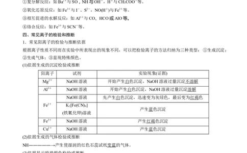 重难点03离子反应（解析版）_05高考化学_新高考复习资料_2023年新高考资料_专项复习_2023年高考化学热点&middot;重点&middot;难点专练（新高考专用）_903