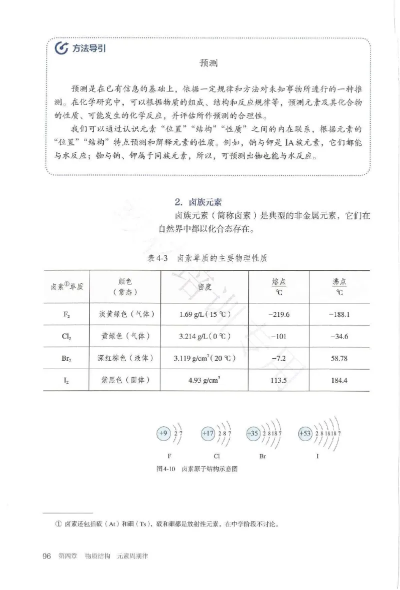 2019最新高中化学必修1电子课本（人教版）_化学课件_高中化学第一册
