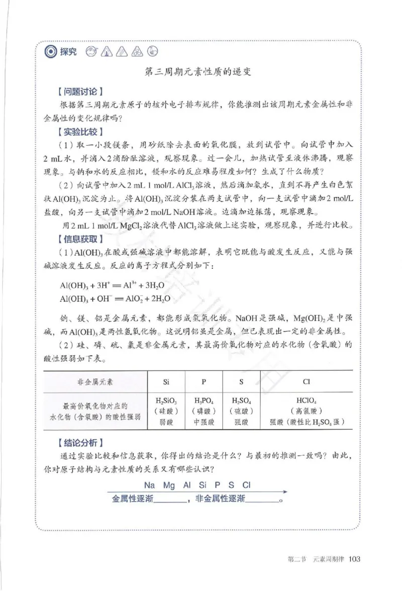 2019最新高中化学必修1电子课本（人教版）_化学课件_高中化学第一册