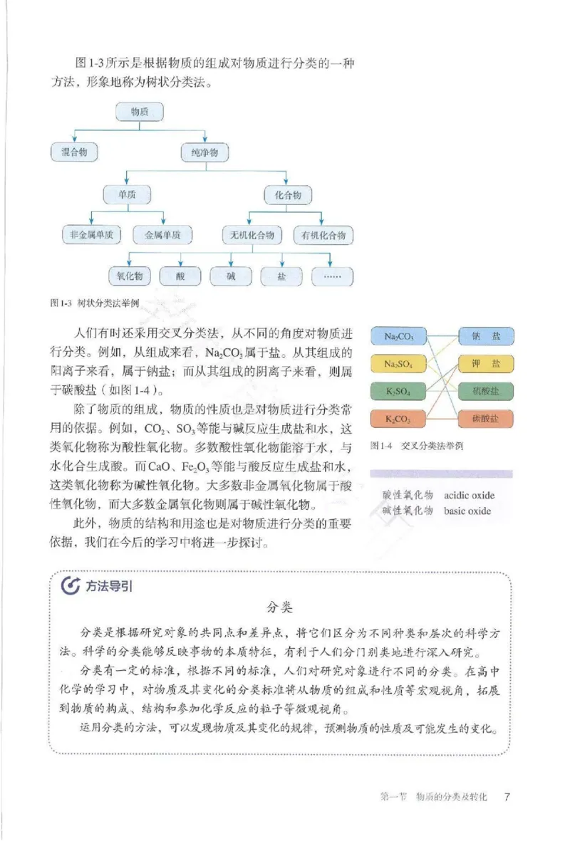 2019最新高中化学必修1电子课本（人教版）_化学课件_高中化学第一册
