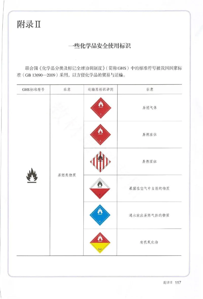 2019最新高中化学必修1电子课本（人教版）_化学课件_高中化学第一册