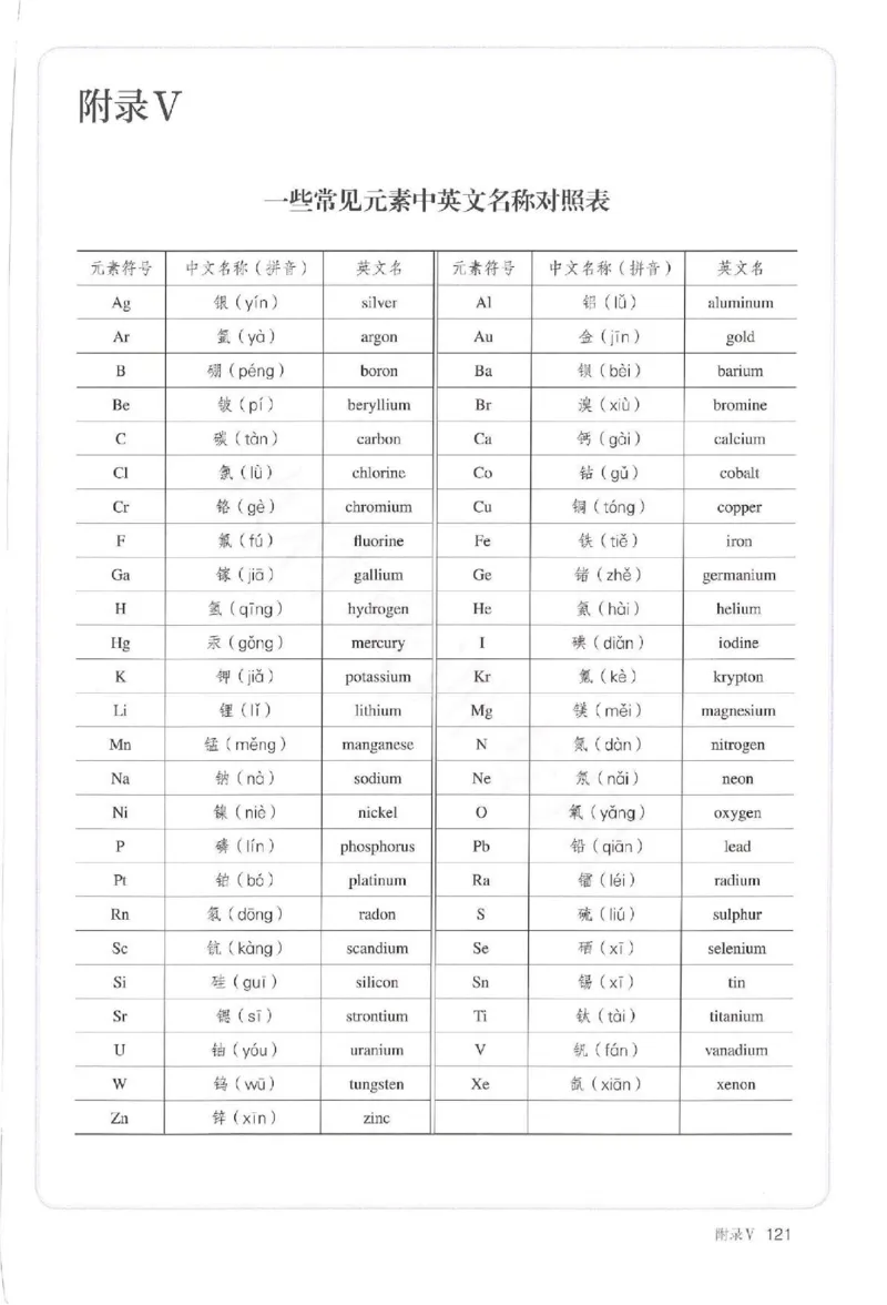 2019最新高中化学必修1电子课本（人教版）_化学课件_高中化学第一册