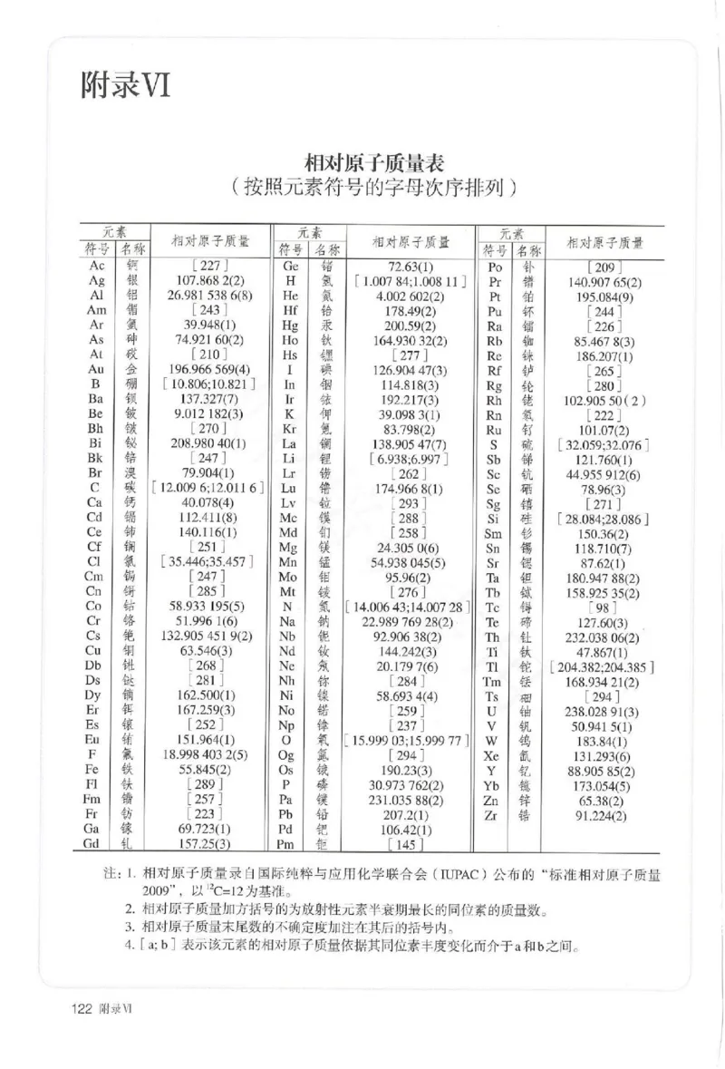 2019最新高中化学必修1电子课本（人教版）_化学课件_高中化学第一册