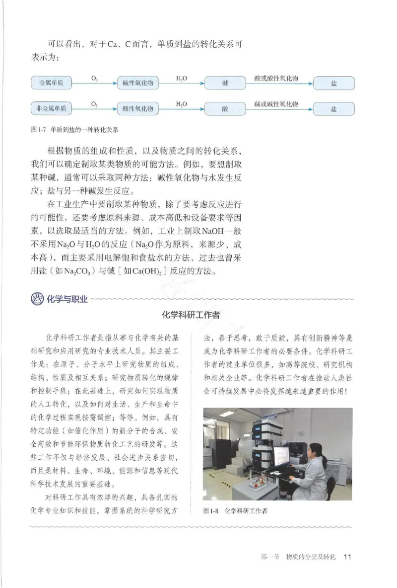 2019最新高中化学必修1电子课本（人教版）_化学课件_高中化学第一册