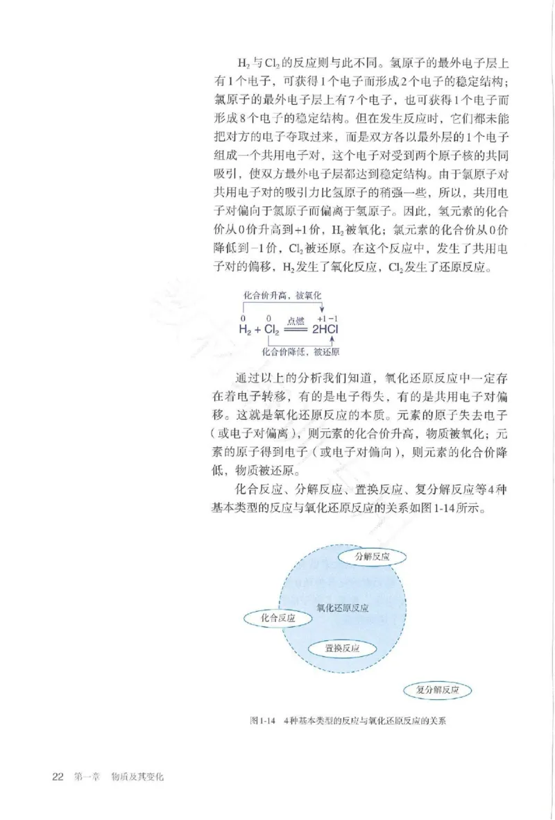 2019最新高中化学必修1电子课本（人教版）_化学课件_高中化学第一册