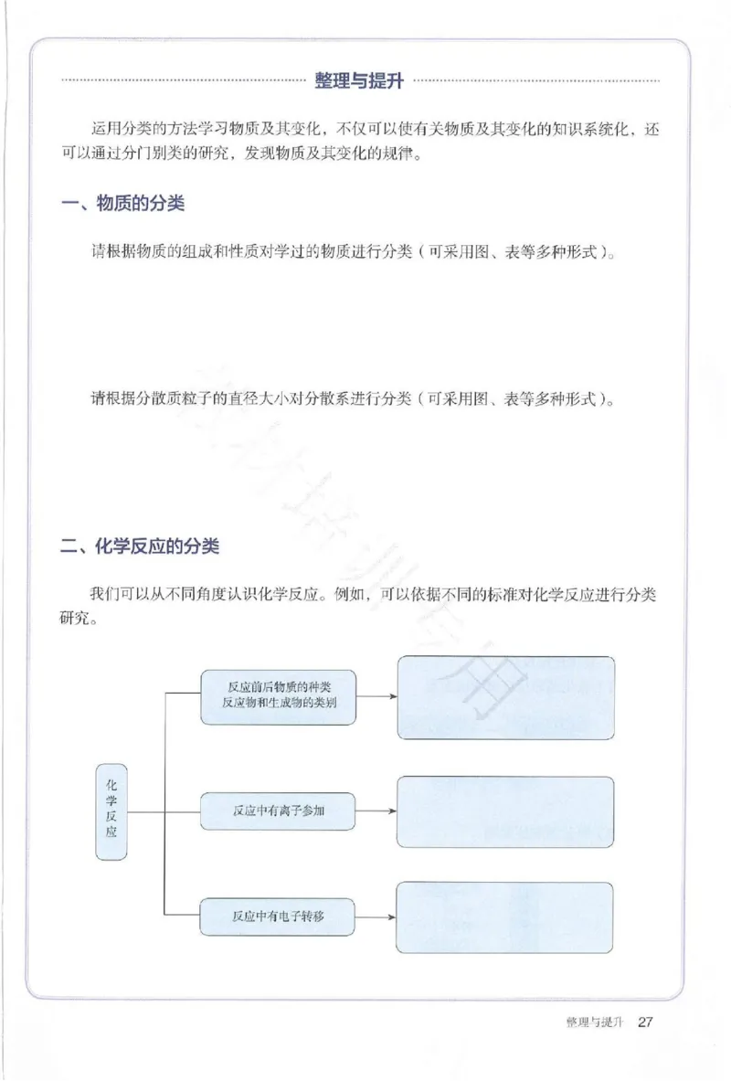 2019最新高中化学必修1电子课本（人教版）_化学课件_高中化学第一册