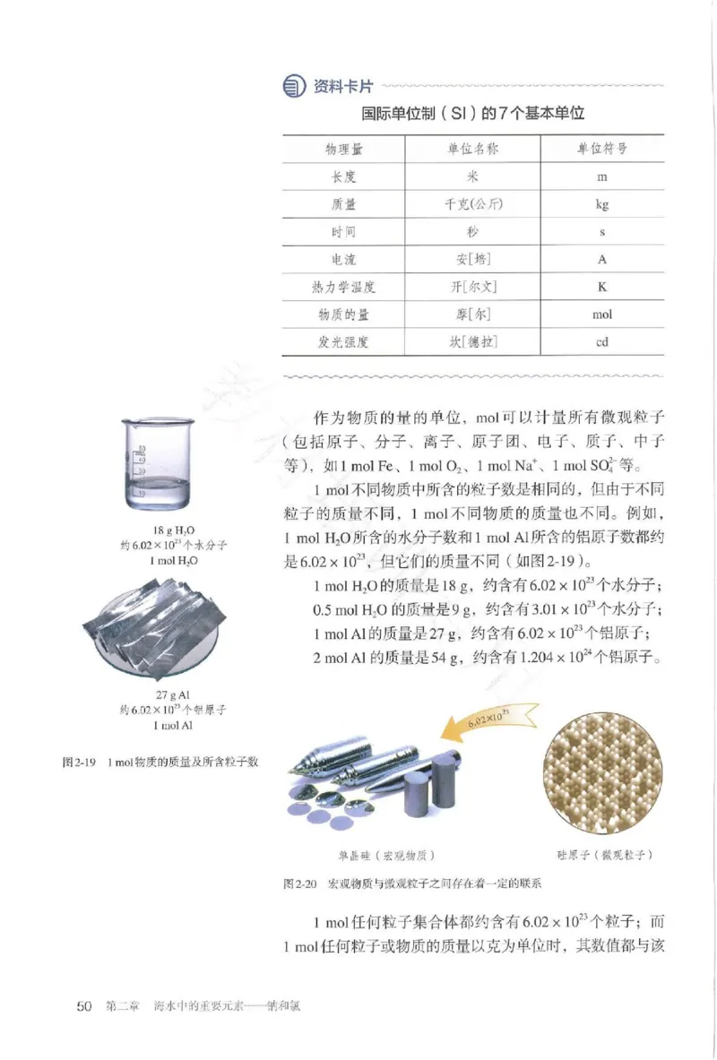 2019最新高中化学必修1电子课本（人教版）_化学课件_高中化学第一册