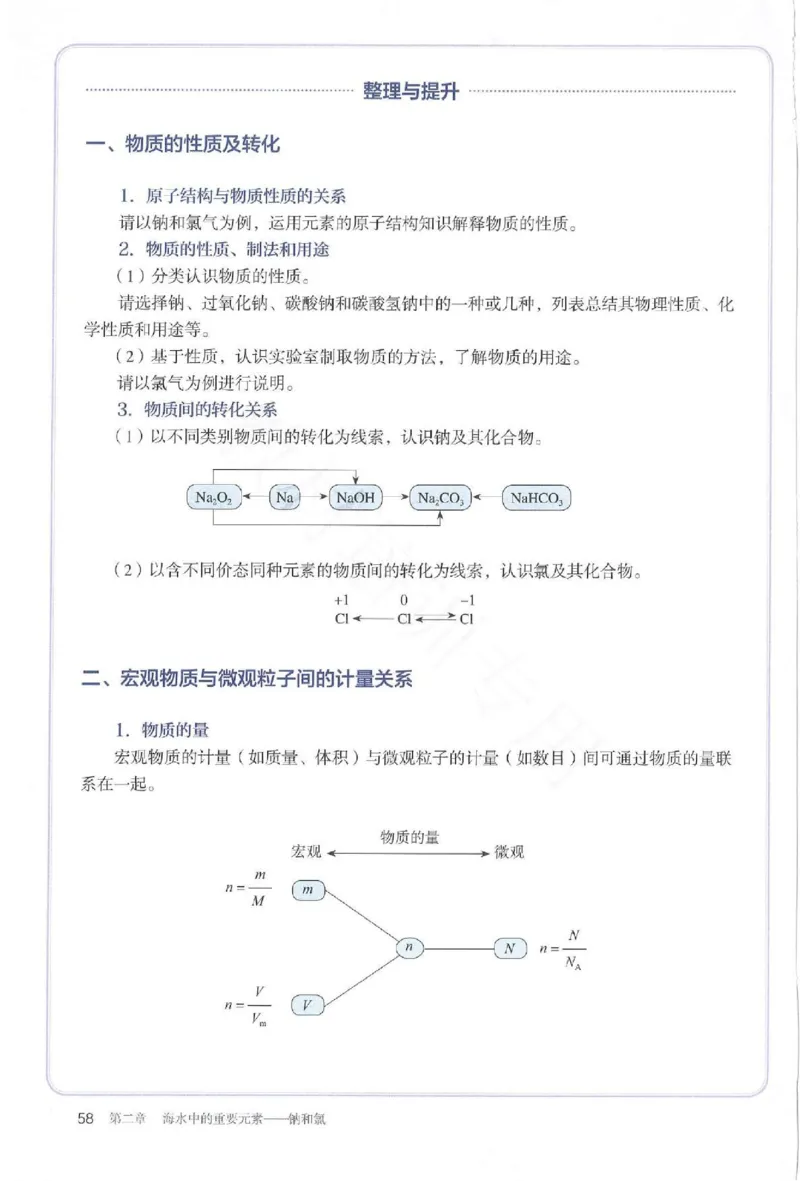2019最新高中化学必修1电子课本（人教版）_化学课件_高中化学第一册