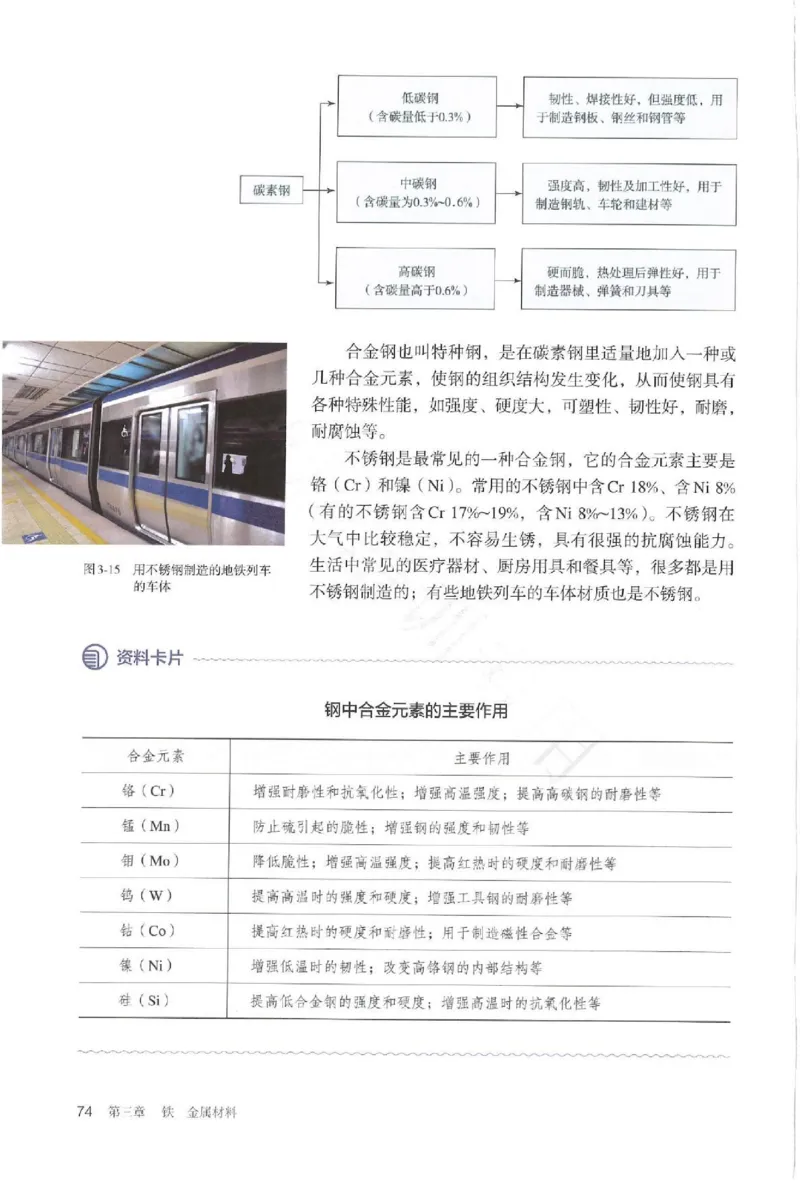 2019最新高中化学必修1电子课本（人教版）_化学课件_高中化学第一册