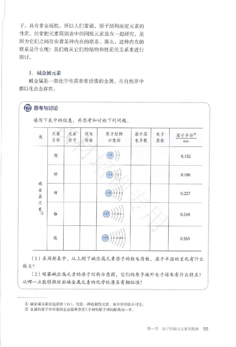 2019最新高中化学必修1电子课本（人教版）_化学课件_高中化学第一册