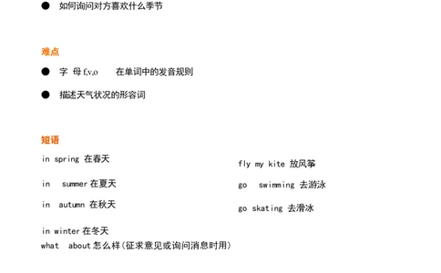 1_《小学各科知识点》_小学英语《知识梳理》3-6年级上下册_上册_鲁科版小学英语3-5年级上册重点知识_四上_U4