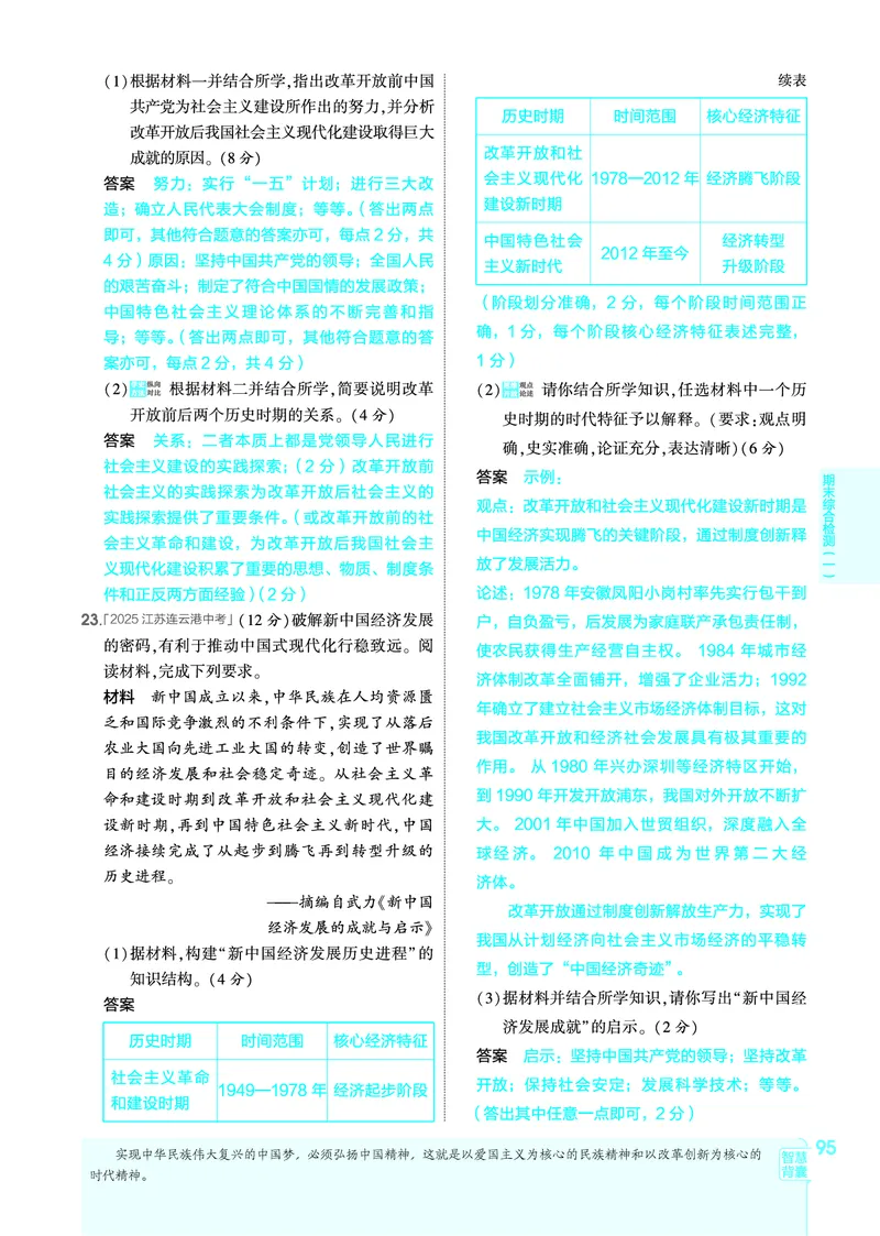 1_2026版53初中同步历史八下人教版-教师用书PDF_新八下历史_19、赠送其它资料_03-53初中同步历史八下