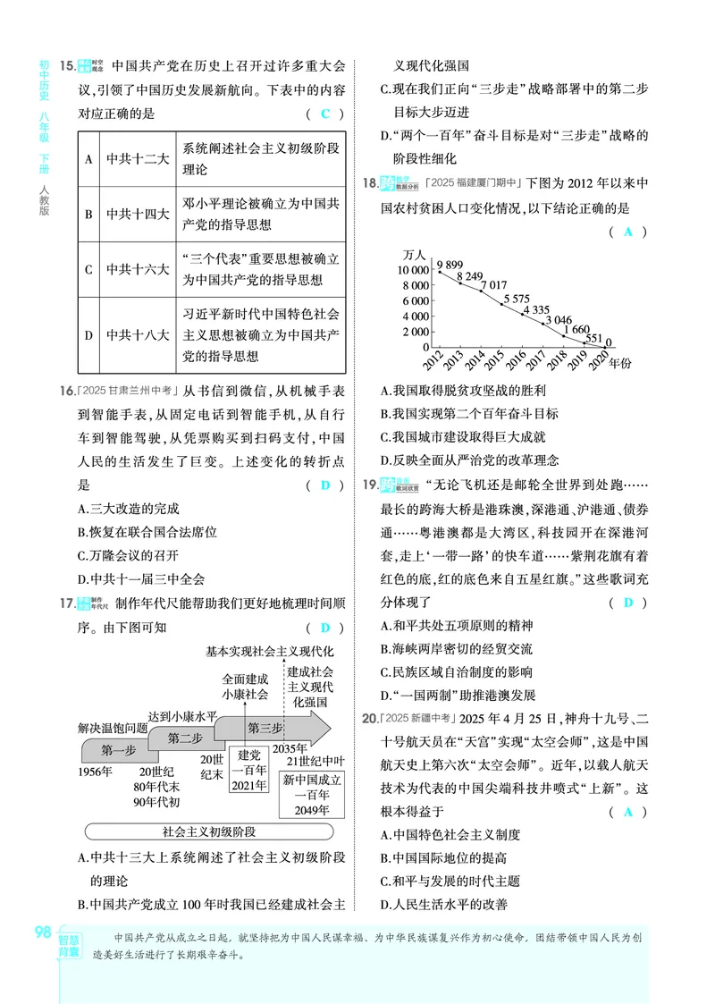 1_2026版53初中同步历史八下人教版-教师用书PDF_新八下历史_19、赠送其它资料_03-53初中同步历史八下