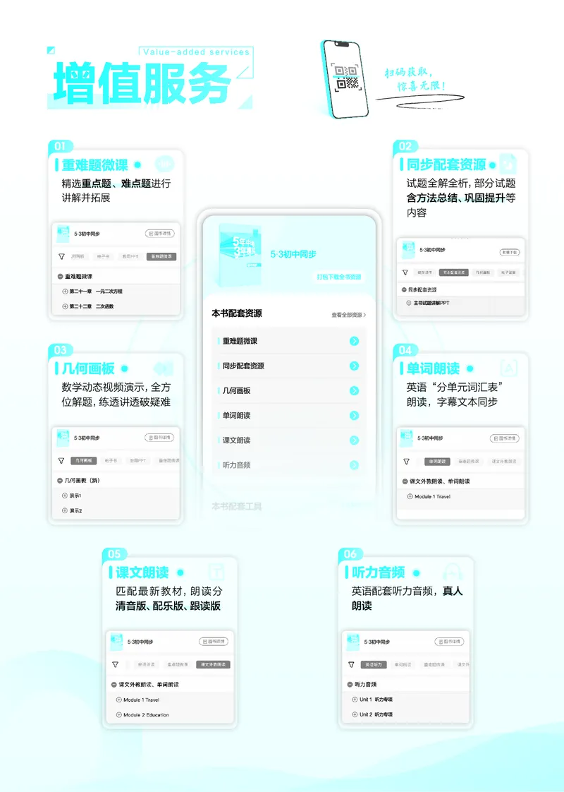 1_2026版53初中同步历史八下人教版-教师用书PDF_新八下历史_19、赠送其它资料_03-53初中同步历史八下
