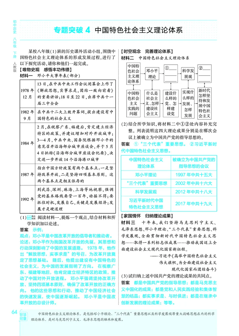 1_2026版53初中同步历史八下人教版-教师用书PDF_新八下历史_19、赠送其它资料_03-53初中同步历史八下
