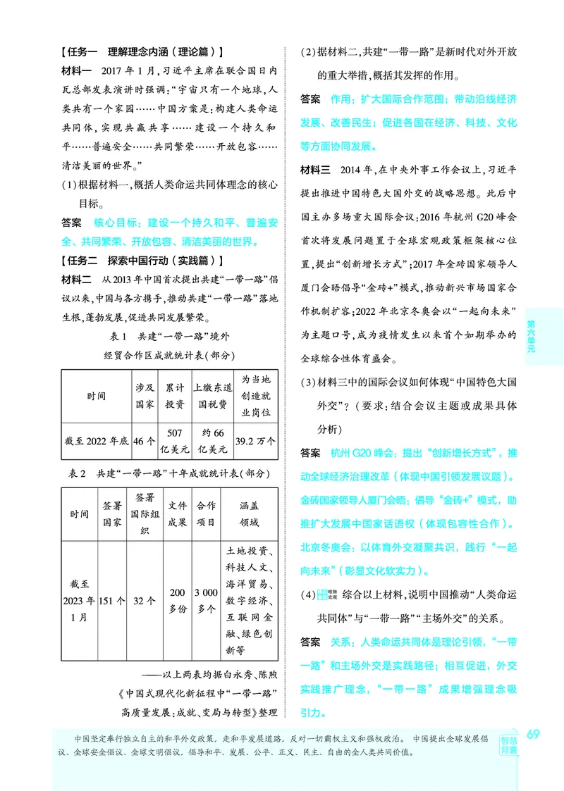 1_2026版53初中同步历史八下人教版-教师用书PDF_新八下历史_19、赠送其它资料_03-53初中同步历史八下