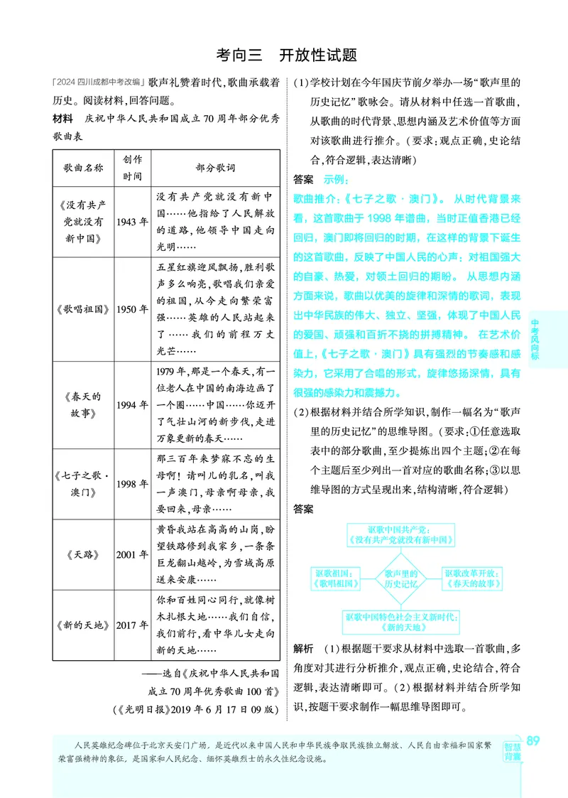 1_2026版53初中同步历史八下人教版-教师用书PDF_新八下历史_19、赠送其它资料_03-53初中同步历史八下